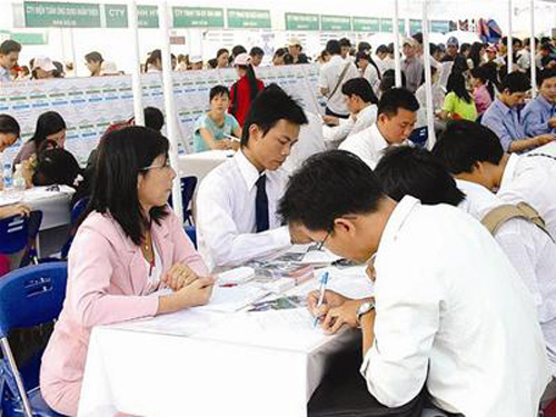 Không việc làm, đi học thạc sĩ